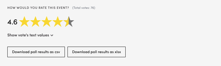 Poll results
